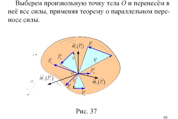 Как пополнить баланс на кракене